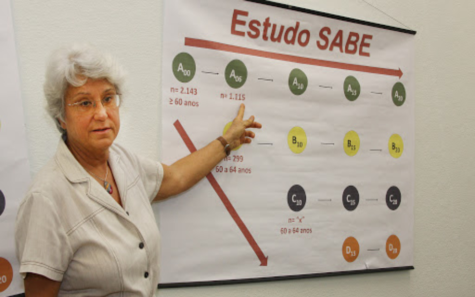 Inscrições abertas para o Prêmio Científico Profª Maria Lúcia Lebrão